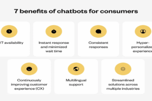 7 Alasan Chatbot AI Menggunakan Begitu Banyak Energi dan Dampaknya