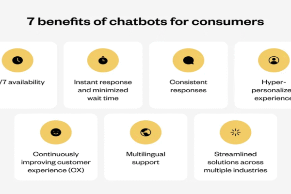 7 Alasan Chatbot AI Menggunakan Begitu Banyak Energi dan Dampaknya