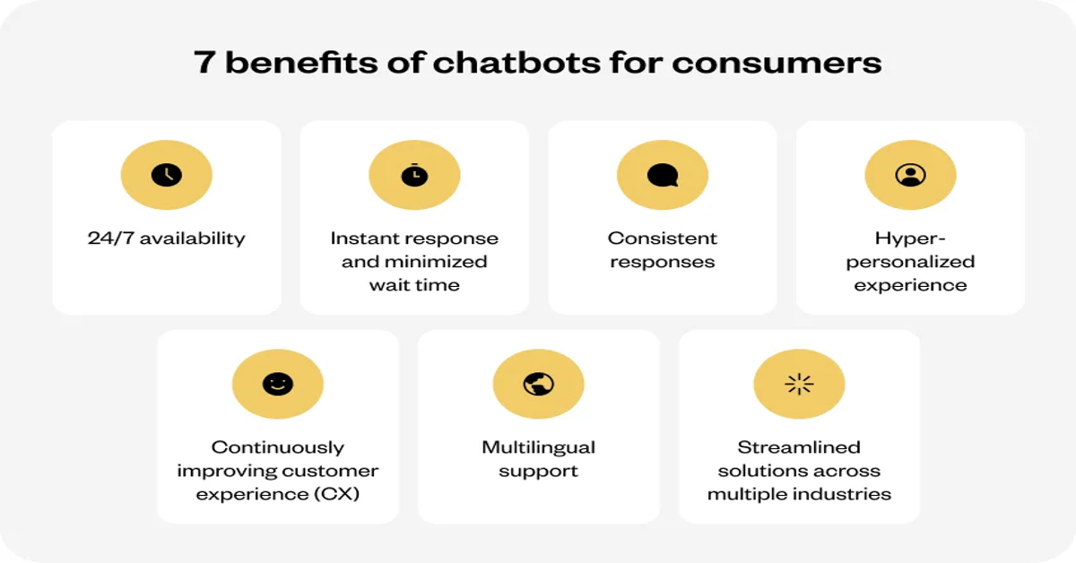 7 Alasan Chatbot AI Menggunakan Begitu Banyak Energi dan Dampaknya